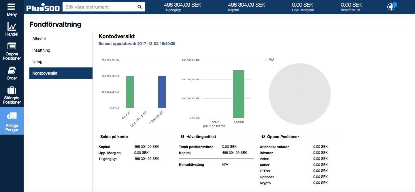 kontoöversikt plus500