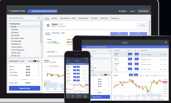 Markets.com mobila enheter