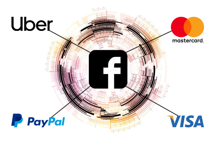 Facebooks kryptovaluta Libra i sammarbete med Visa, Mastercard, Uber och paypal